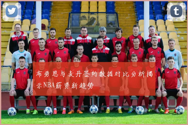 布劳恩与麦丹签约数据对比分析揭示NBA薪资新趋势